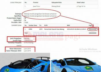 Beredar Di Medsos, Ketua DPRD Kota Malang Akan Mengendarai Mobdin Seharga Rp 5 miliar