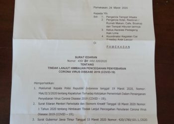 Cegah Penyebaran Covid-19, Bupati Pamekasan Turunkan Surat Edaran