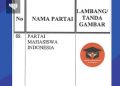 SAPMA Kabupaten Malang Tolak Keras Kemunculan Partai Mahasiswa Indonesia