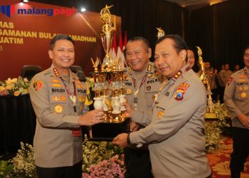 Kapolresta Malang Kota Raih Predikat Kapolres Terbaik Jajaran Polda Jatim