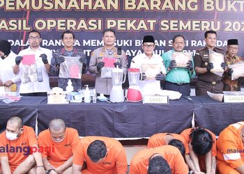 Selama Operasi Pekat Semeru 2023 Polresta Malang Kota Berhasil Ungkap 500 Lebih Kasus