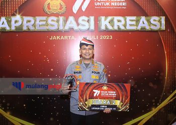 Polresta Malang Kota Sabet Juara 2 Lomba Layanan Call Center 110