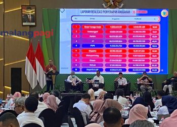 Tingkatkan Kinerja OPD Kota Batu Adakan FSM